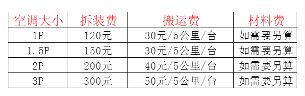 赣县空调移机及费用电话在哪里找